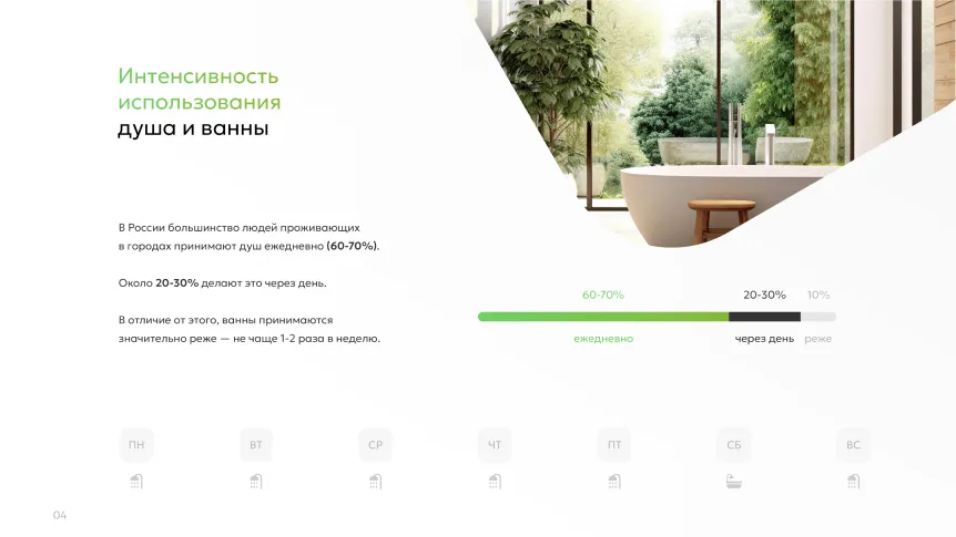 Спа для душа слайд4