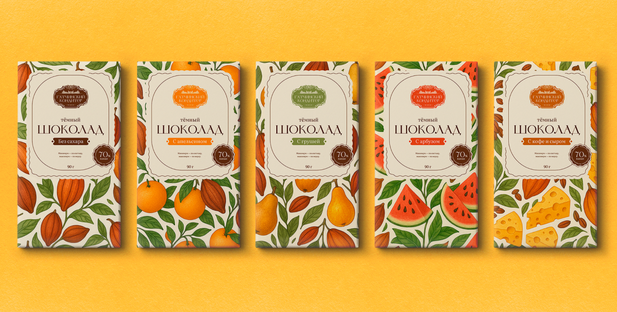 Шоколад вкусы