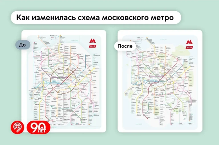 Схема метро