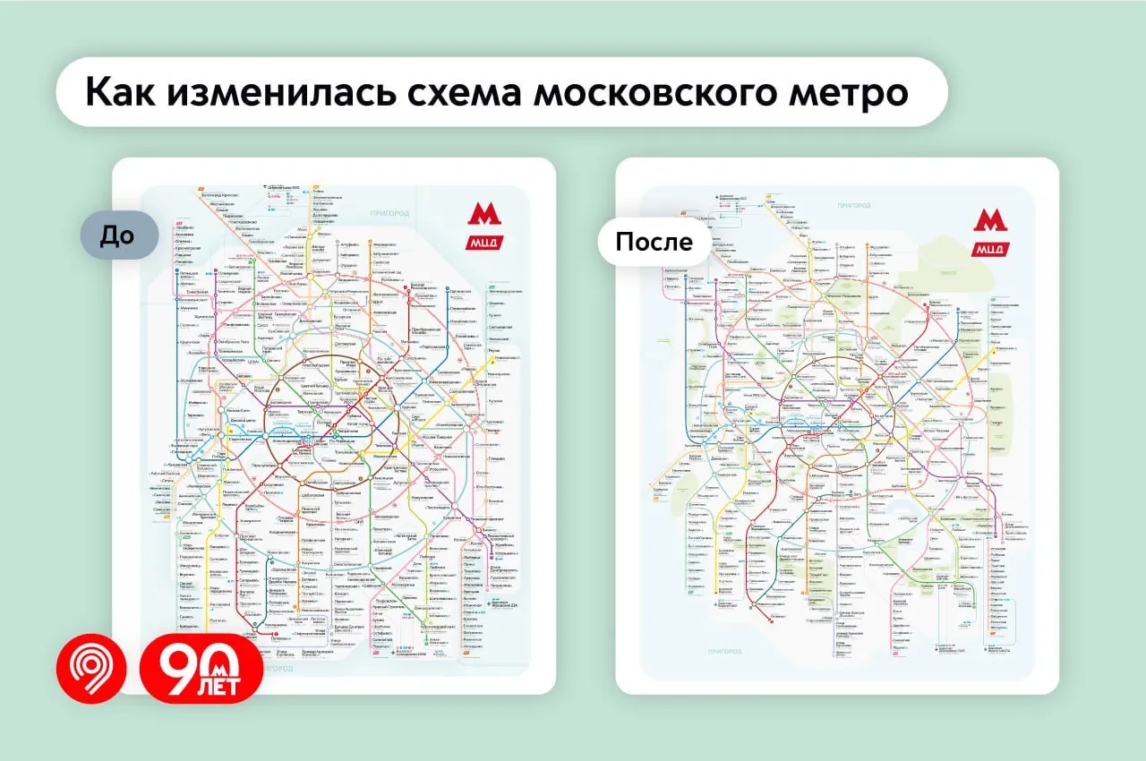 Схема метро