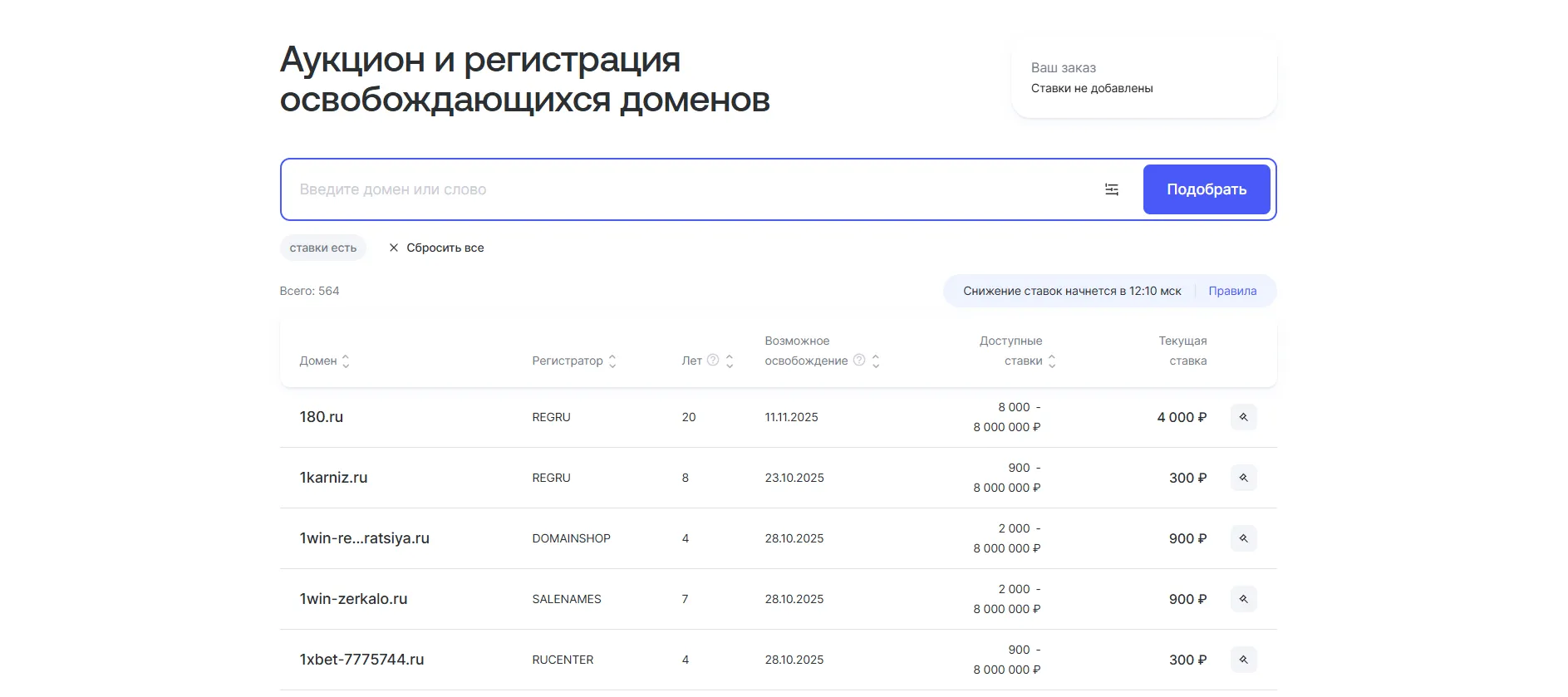 Движение ставок на аукционе доменов