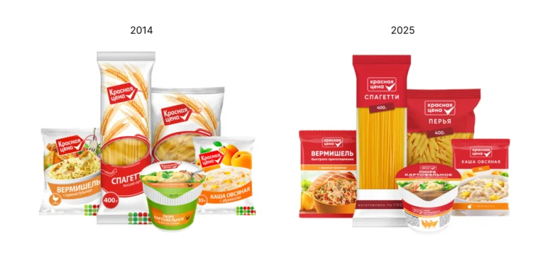 Красная цена ребрендинг